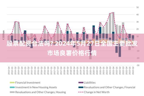 股票配资合法吗? 2024年5月27日全国主要批发市场良薯价格行情