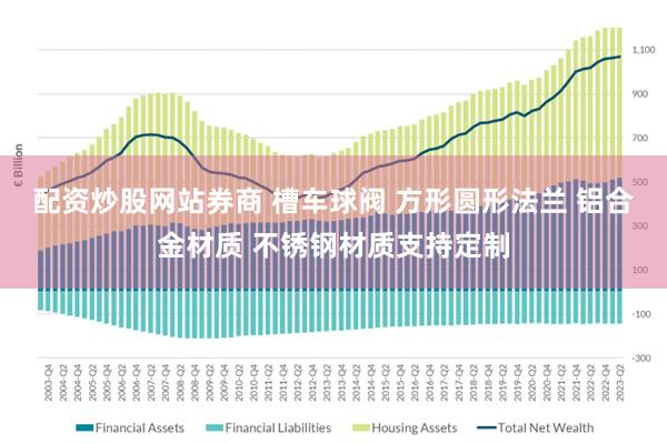 配资炒股网站券商 槽车球阀 方形圆形法兰 铝合金材质 不锈钢材质支持定制