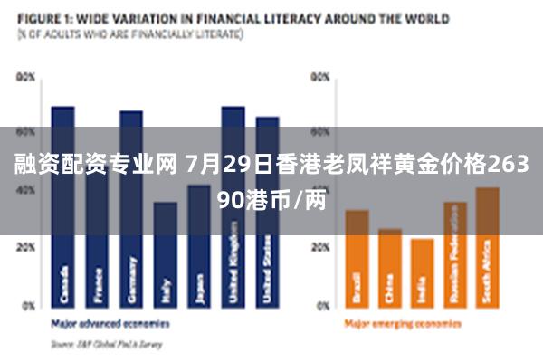 融资配资专业网 7月29日香港老凤祥黄金价格26390港币/两