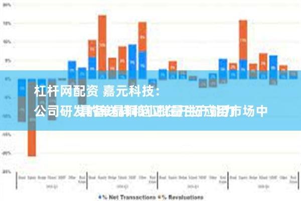 杠杆网配资 嘉元科技：
公司研发的单晶铜箔正在开拓应用市场中，具备送样和小批量生产能力