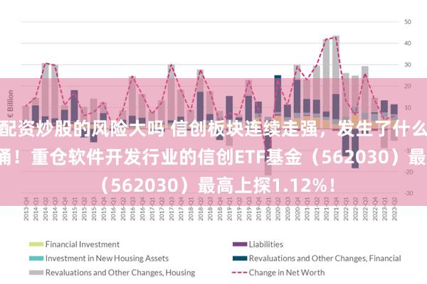 配资炒股的风险大吗 信创板块连续走强，发生了什么？主力资金狂涌！重仓软件开发行业的信创ETF基金（562030）最高上探1.12%！