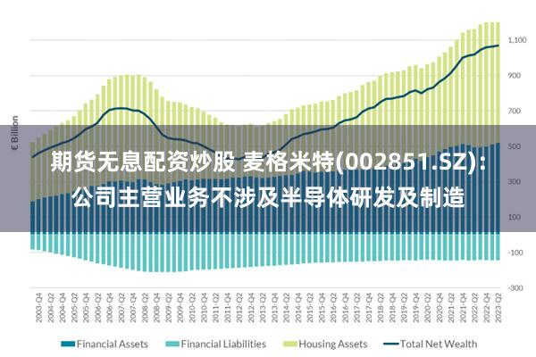 期货无息配资炒股 麦格米特(002851.SZ)：公司主营业务不涉及半导体研发及制造