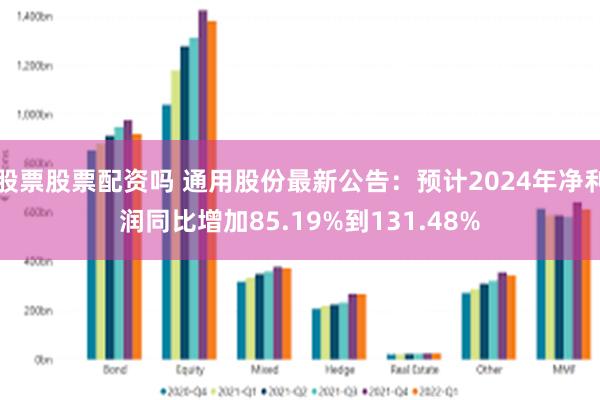 股票股票配资吗 通用股份最新公告：预计2024年净利润同比增加85.19%到131.48%